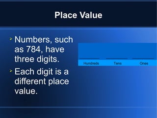 Place Value

Numbers, such
as 784, have
three digits.

Each digit is a
different place
value.
__________ ___________ ___________
Hundreds Tens Ones
 