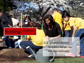 feeding. childrenU.S. schoolchildren76 million fed per day290 days each year