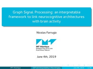 Graph Signal Processing: an interpretable
framework to link neurocognitive architectures
with brain activity
Nicolas Farrugia
June 4th, 2019
IMT-Atlantique GSP and interpretability in Neuroimaging June 4th, 2019 1 / 26
 