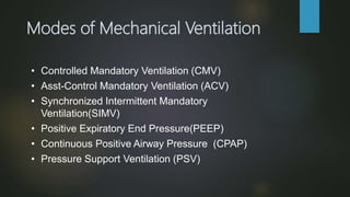 Modes of Mechanical Ventilation
• Controlled Mandatory Ventilation (CMV)
• Asst-Control Mandatory Ventilation (ACV)
• Sync...