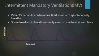 Intermittent Mandatory Ventilation(IMV)
 Freedom for natural
spontaneous breaths even
on machine
 Lesser chances of
hype...