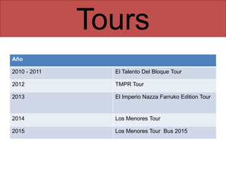 Tours
Año
2010 - 2011 El Talento Del Bloque Tour
2012 TMPR Tour
2013 El Imperio Nazza Farruko Edition Tour
2014 Los Menores Tour
2015 Los Menores Tour Bus 2015
 