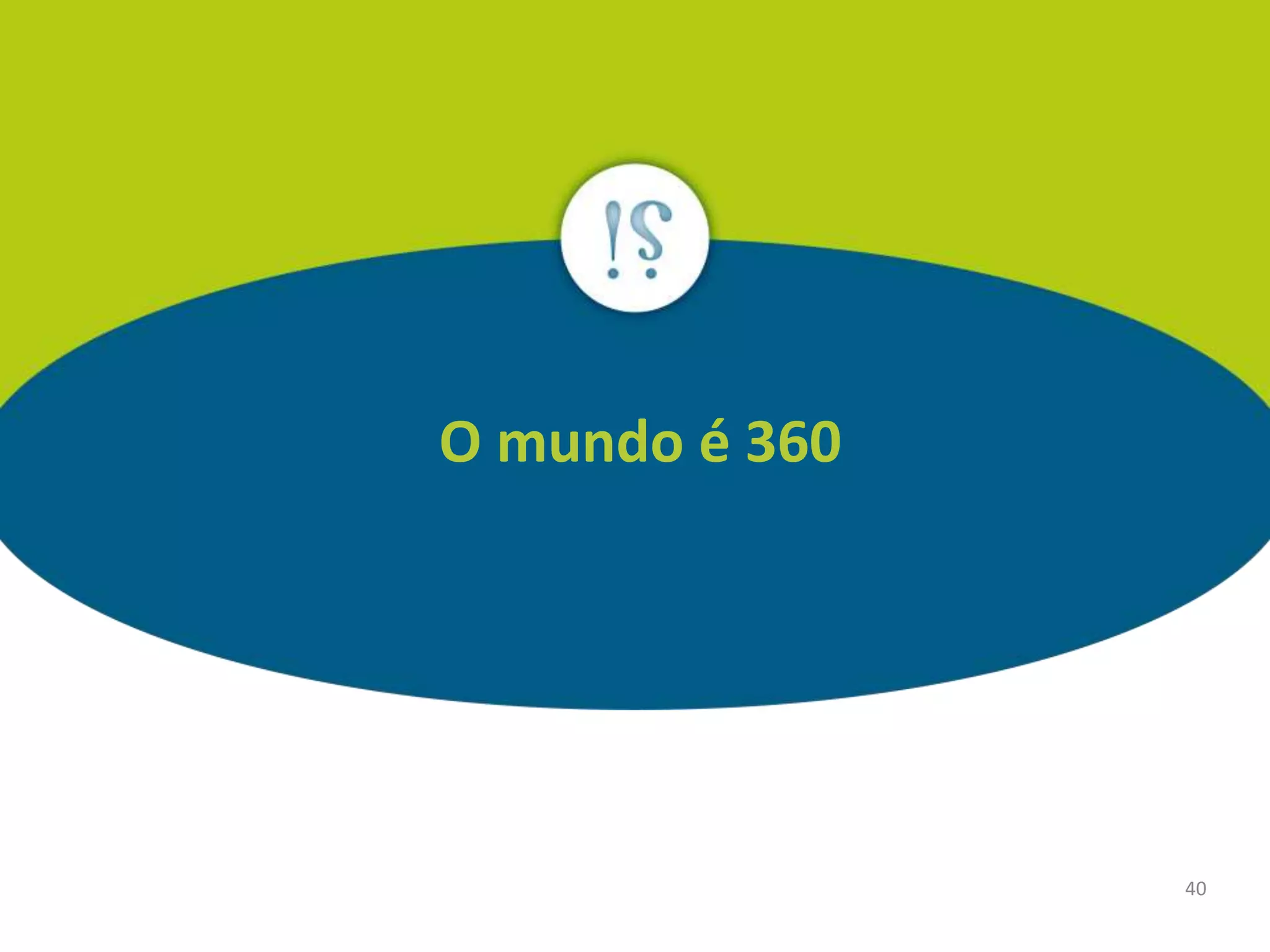 40
O mundo é 360
 