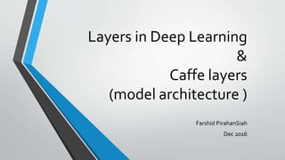 Layers in Deep Learning
&
Caffe layers
(model architecture )
Farshid PirahanSiah
Dec 2016
 