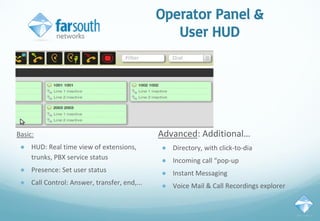 Operator Panel &
User HUD
Basic:
● HUD: Real time view of extensions,
trunks, PBX service status
● Presence: Set user status
● Call Control: Answer, transfer, end,...
Advanced: Additional…
● Directory, with click-to-dia
● Incoming call “pop-up
● Instant Messaging
● Voice Mail & Call Recordings explorer
 