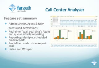 Call Center Analyser
Feature set summary
● Administrator, Agent & User
access and permissions
● Real-time “Wall boarding”: Agent
and queue activity reporting
● Reporting: Multiple, scheduled
email reports
● Predefined and custom report
tool
● Listen and Whisper
 