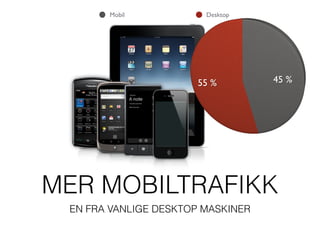 MER MOBILTRAFIKK
EN FRA VANLIGE DESKTOP MASKINER
Mobil Desktop
 