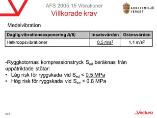 Farthinder - en arbetsmiljöfråga | PDF | First Aid | Injuries