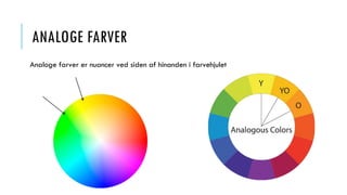 ANALOGE FARVER
Analoge farver er nuancer ved siden af hinanden i farvehjulet
 