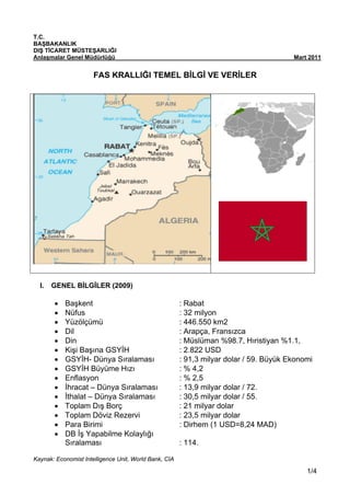 T.C.
BAŞBAKANLIK
DIŞ TİCARET MÜSTEŞARLIĞI
Anlaşmalar Genel Müdürlüğü Mart 2011
FAS KRALLIĞI TEMEL BİLGİ VE VERİLER
I. GENEL BİLGİLER (2009)
• Başkent : Rabat
• Nüfus : 32 milyon
• Yüzölçümü : 446.550 km2
• Dil : Arapça, Fransızca
• Din : Müslüman %98.7, Hıristiyan %1.1,
• Kişi Başına GSYİH : 2.822 USD
• GSYİH- Dünya Sıralaması : 91,3 milyar dolar / 59. Büyük Ekonomi
• GSYİH Büyüme Hızı : % 4,2
• Enflasyon : % 2,5
• İhracat – Dünya Sıralaması : 13,9 milyar dolar / 72.
• İthalat – Dünya Sıralaması : 30,5 milyar dolar / 55.
• Toplam Dış Borç : 21 milyar dolar
• Toplam Döviz Rezervi : 23,5 milyar dolar
• Para Birimi : Dirhem (1 USD=8,24 MAD)
• DB İş Yapabilme Kolaylığı
Sıralaması : 114.
Kaynak: Economist Intelligence Unit, World Bank, CIA
1/4
 