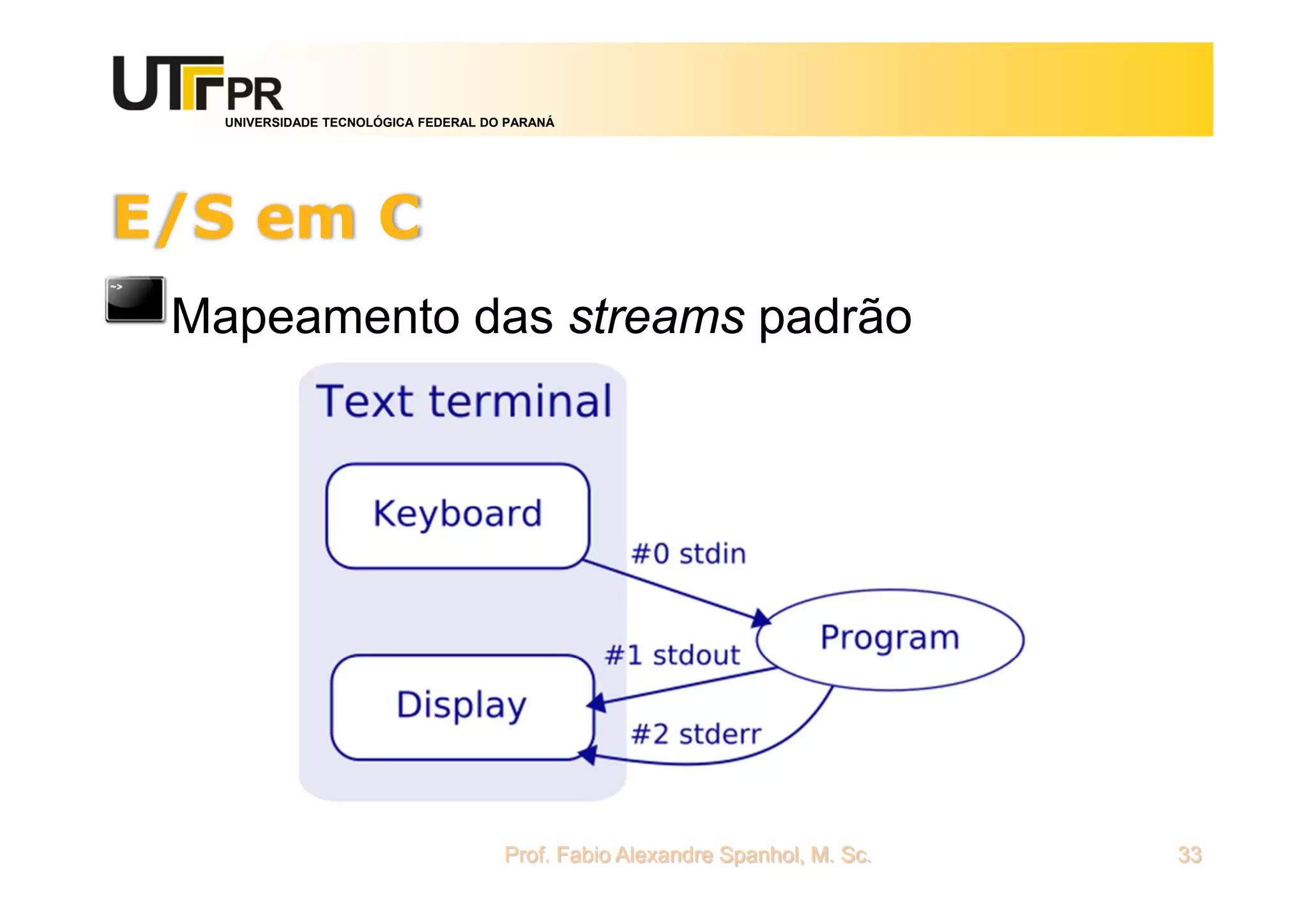 UNIVERSIDADE TECNOLÓGICA FEDERAL DO PARANÁ
E/S em C
Mapeamento das streams padrão
Prof. Fabio Alexandre Spanhol, M. Sc. 33
 