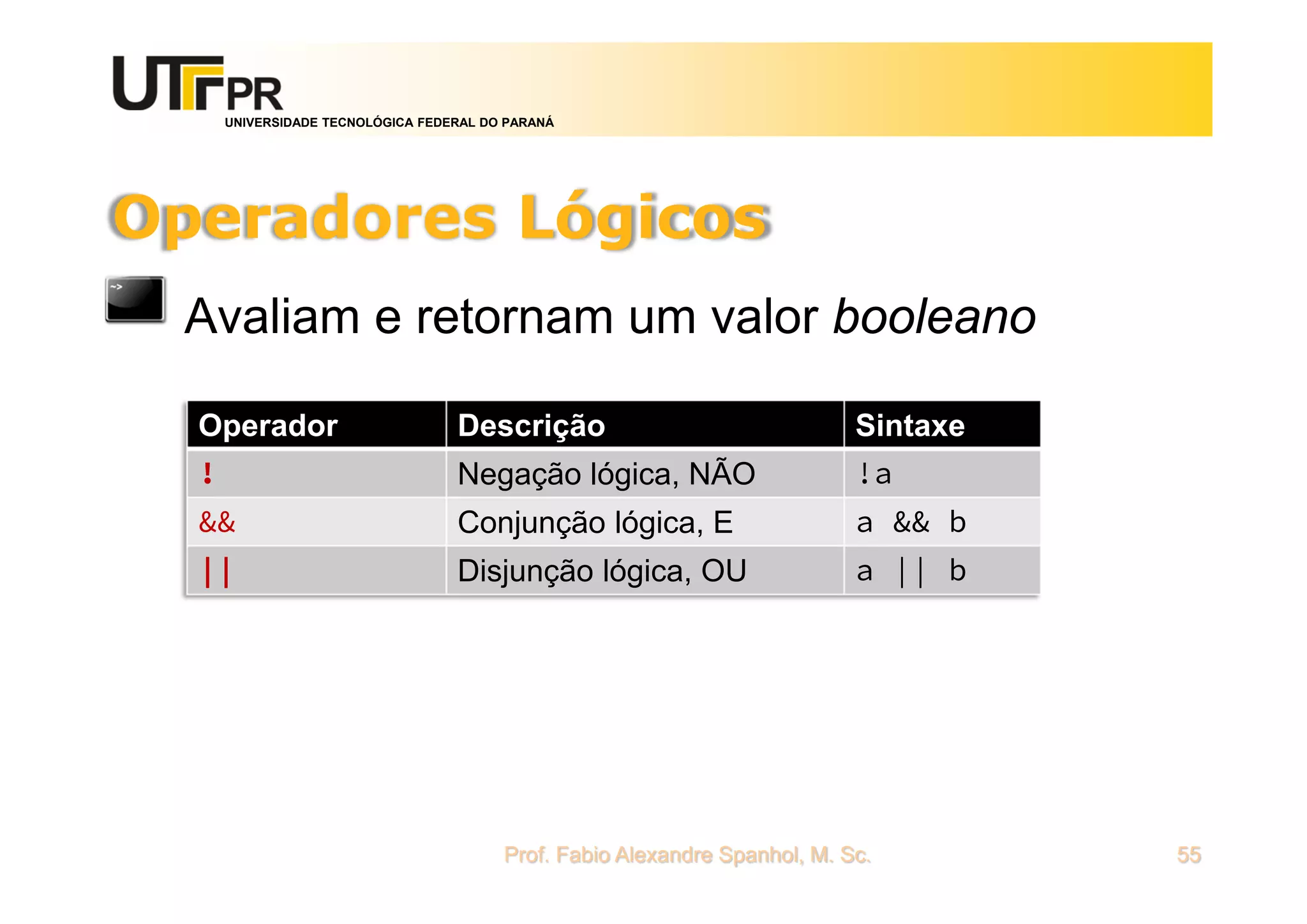 UNIVERSIDADE TECNOLÓGICA FEDERAL DO PARANÁ
Operadores Lógicos
Prof. Fabio Alexandre Spanhol, M. Sc. 55
Avaliam e retornam um valor booleano
Operador Descrição Sintaxe
! Negação lógica, NÃO !a
&& Conjunção lógica, E a && b
|| Disjunção lógica, OU a || b
 