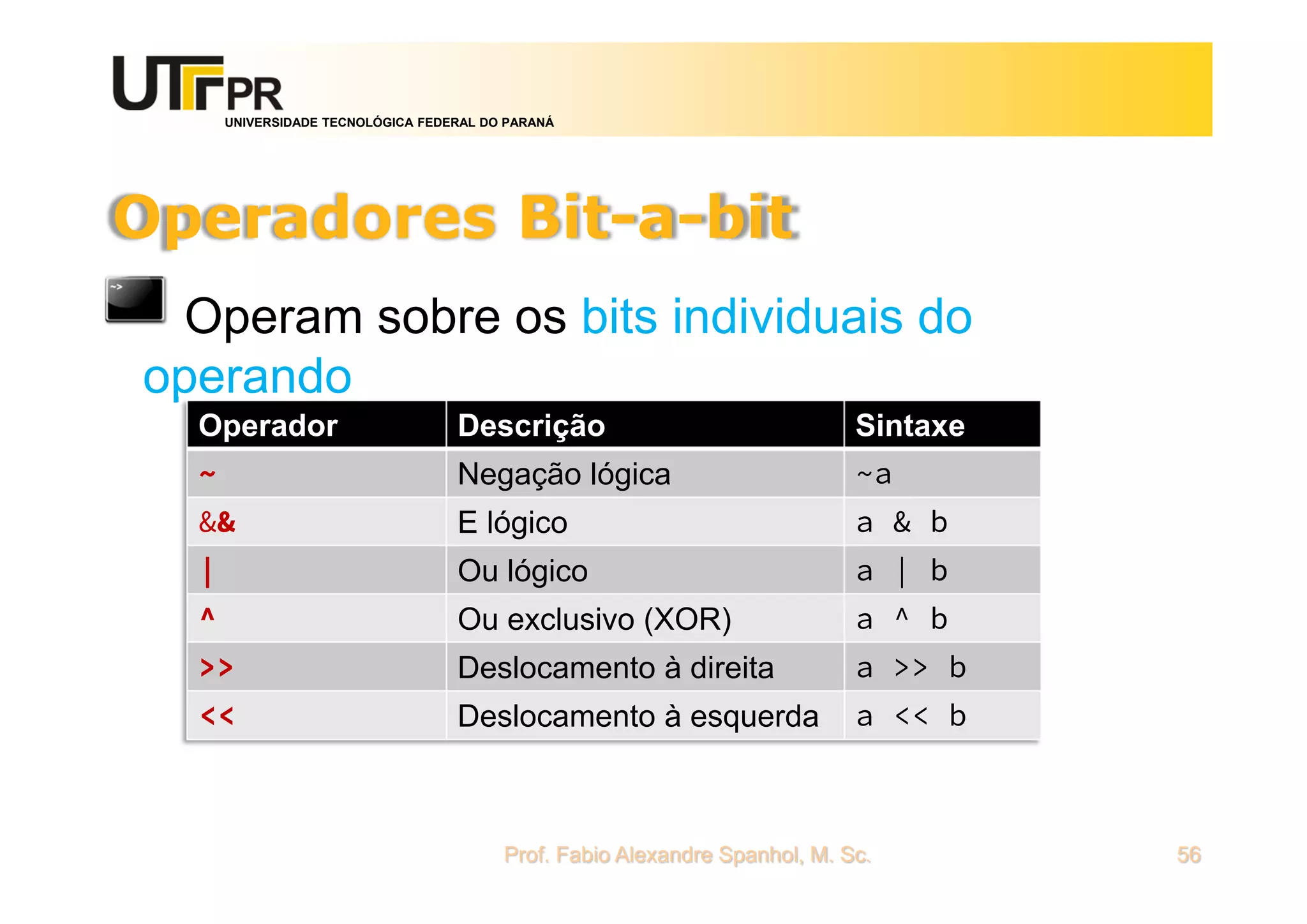UNIVERSIDADE TECNOLÓGICA FEDERAL DO PARANÁ
Operadores Bit-a-bit
Prof. Fabio Alexandre Spanhol, M. Sc. 56
Operam sobre os bits individuais do
operando
Operador Descrição Sintaxe
~ Negação lógica ~a
&& E lógico a & b
| Ou lógico a | b
^ Ou exclusivo (XOR) a ^ b
>> Deslocamento à direita a >> b
<< Deslocamento à esquerda a << b
 