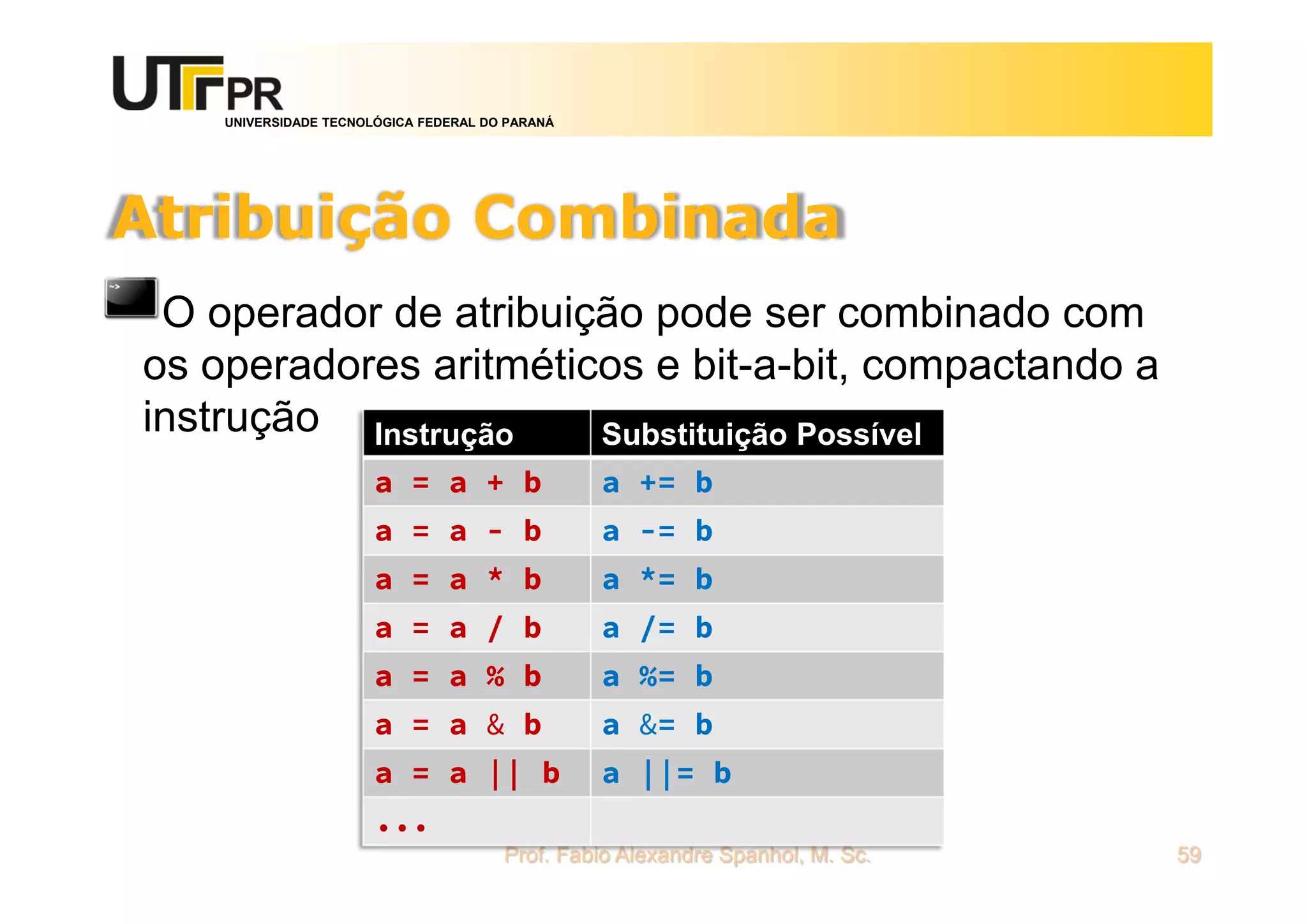 UNIVERSIDADE TECNOLÓGICA FEDERAL DO PARANÁ
Atribuição Combinada
O operador de atribuição pode ser combinado com
os operadores aritméticos e bit-a-bit, compactando a
instrução
Prof. Fabio Alexandre Spanhol, M. Sc. 59
Instrução Substituição Possível
a = a + b a += b
a = a - b a -= b
a = a * b a *= b
a = a / b a /= b
a = a % b a %= b
a = a & b a &= b
a = a || b a ||= b
...
 