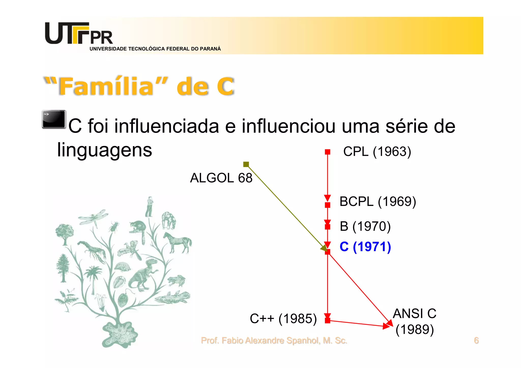 UNIVERSIDADE TECNOLÓGICA FEDERAL DO PARANÁ
“Família” de C
C foi influenciada e influenciou uma série de
linguagens
ALGOL 68
CPL (1963)
BCPL (1969)
B (1970)
C (1971)
C++ (1985) ANSI C
(1989)
Prof. Fabio Alexandre Spanhol, M. Sc. 6
 