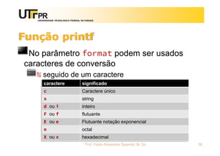 UNIVERSIDADE TECNOLÓGICA FEDERAL DO PARANÁ
Função printf
No parâmetro format podem ser usados
caracteres de conversão
% seguido de um caractere
Prof. Fabio Alexandre Spanhol, M. Sc. 36
caractere significado
c Caractere único
s string
d ou i inteiro
F ou f flutuante
E ou e Flutuante notação exponencial
o octal
X ou x hexadecimal
 