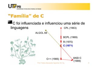 UNIVERSIDADE TECNOLÓGICA FEDERAL DO PARANÁ
“Família” de C
C foi influenciada e influenciou uma série de
linguagens
ALGOL 68
CPL (1963)
BCPL (1969)
B (1970)
C (1971)
C++ (1985) ANSI C
(1989)
Prof. Fabio Alexandre Spanhol, M. Sc. 6
 