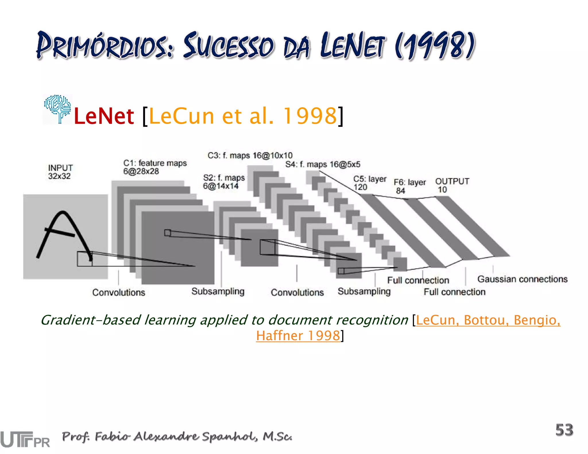 LeNet [LeCun et al. 1998]
Gradient-based learning applied to document recognition [LeCun, Bottou, Bengio,
Haffner 1998]
 