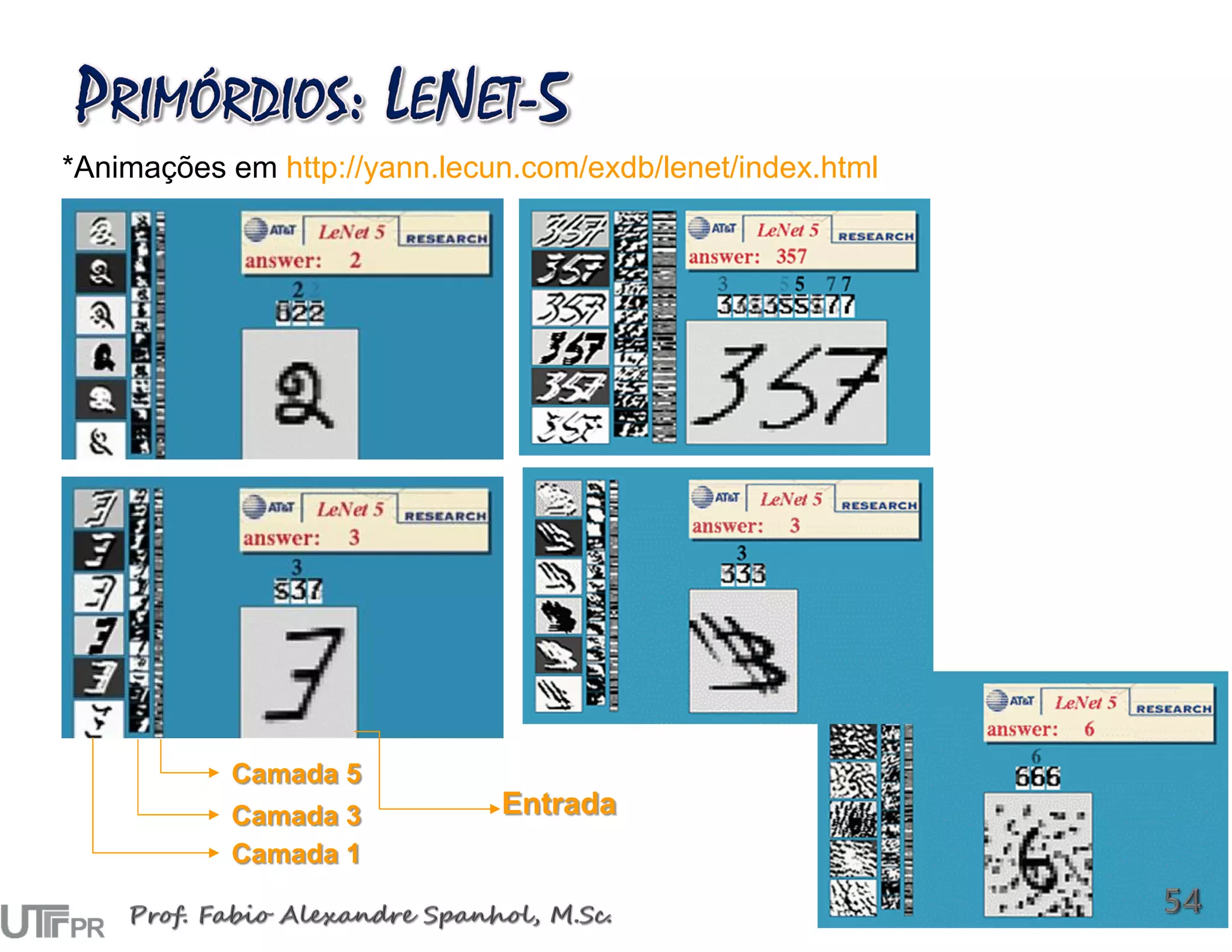 Entrada
Camada 5
Camada 3
Camada 1
*Animações em http://yann.lecun.com/exdb/lenet/index.html
 