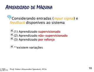 Considerando entradas (input signal) e
feedback disponíveis ao sistema
(1) Aprendizado supervisionado
(2) Aprendizado não-supervisionado
(3) Aprendizado por reforço
**existem variações
 