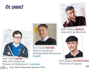 Prof. Yann LeCUN
New York University
Director of AI Research, Facebook
Prof. Yoshua BENGIO
Université de Montréal
Prof. Geoff HINTON
Toronto University
Distinguished Researcher,
Google
Prof. Jürgen SCHMIDHUBER
University of Lugano
 
