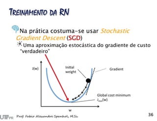 Na prática costuma-se usar Stochastic
Gradient Descent (SGD)
Uma aproximação estocástica do gradiente de custo
“verdadeiro”
 