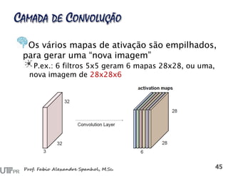 Os vários mapas de ativação são empilhados,
para gerar uma “nova imagem”
P.ex.: 6 filtros 5x5 geram 6 mapas 28x28, ou uma,
nova imagem de 28x28x6
 