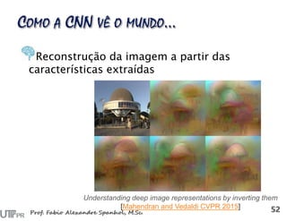 Reconstrução da imagem a partir das
características extraídas
Understanding deep image representations by inverting them
[Mahendran and Vedaldi CVPR 2015]
 