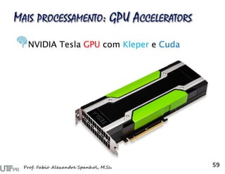 NVIDIA Tesla GPU com Kleper e Cuda
 