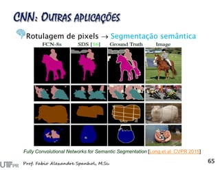 Rotulagem de pixels  Segmentação semântica
Fully Convolutional Networks for Semantic Segmentation [Long et al. CVPR 2015]
 