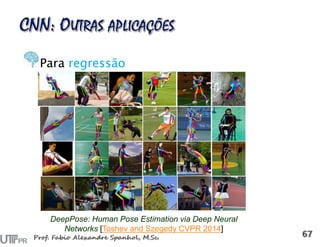 Para regressão
DeepPose: Human Pose Estimation via Deep Neural
Networks [Toshev and Szegedy CVPR 2014]
 