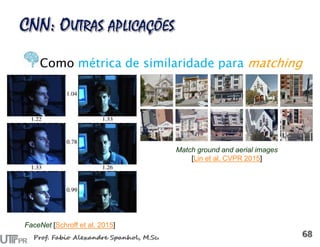 Como métrica de similaridade para matching
FaceNet [Schroff et al. 2015]
Match ground and aerial images
[Lin et al. CVPR 2015]
 