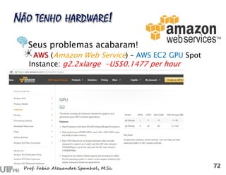 Seus problemas acabaram!
AWS (Amazon Web Service) – AWS EC2 GPU Spot
Instance: g2.2xlarge -US$0.1477 per hour
 