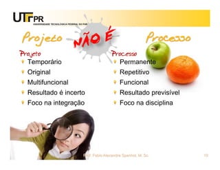 UNIVERSIDADE TECNOLÓGICA FEDERAL DO PARANÁ




Projeto                                                                   Processo
Projeto                                               Processo
  Temporário                                            Permanente
  Original                                                 Repetitivo
  Multifuncional                                           Funcional
  Resultado é incerto                                      Resultado previsível
  Foco na integração                                       Foco na disciplina




                                       Prof. Fabio Alexandre Spanhol, M. Sc.         10
 