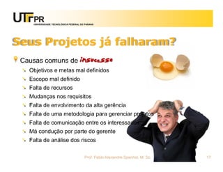UNIVERSIDADE TECNOLÓGICA FEDERAL DO PARANÁ




Seus Projetos já falharam?
 Causas comuns de insucesso
   Objetivos e metas mal definidos
   Escopo mal definido
   Falta de recursos
   Mudanças nos requisitos
   Falta de envolvimento da alta gerência
   Falta de uma metodologia para gerenciar projetos
   Falta de comunicação entre os interessados
   Má condução por parte do gerente
   Falta de análise dos riscos

                                       Prof. Fabio Alexandre Spanhol, M. Sc.   17
 