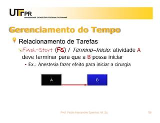 UNIVERSIDADE TECNOLÓGICA FEDERAL DO PARANÁ




Gerenciamento do Tempo
 Relacionamento de Tarefas
  Finish-Start (FS) / Término–Início: atividade A
  deve terminar para que a B possa iniciar
   • Ex.: Anestesia fazer efeito para iniciar a cirurgia


                           A                                    B




                                     Prof. Fabio Alexandre Spanhol, M. Sc.   59
 