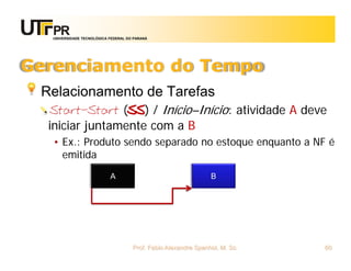 UNIVERSIDADE TECNOLÓGICA FEDERAL DO PARANÁ




Gerenciamento do Tempo
 Relacionamento de Tarefas
   Start-Start (SS) / Início–Início: atividade A deve
  iniciar juntamente com a B
   • Ex.: Produto sendo separado no estoque enquanto a NF é
     emitida
                           A                                    B




                                     Prof. Fabio Alexandre Spanhol, M. Sc.   60
 