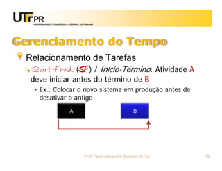 UNIVERSIDADE TECNOLÓGICA FEDERAL DO PARANÁ




Gerenciamento do Tempo
 Relacionamento de Tarefas
  Start-Finish (SF) / Início-Término: Atividade A
  deve iniciar antes do término de B
   • Ex.: Colocar o novo sistema em produção antes de
     desativar o antigo
                           A                                    B




                                     Prof. Fabio Alexandre Spanhol, M. Sc.   62
 