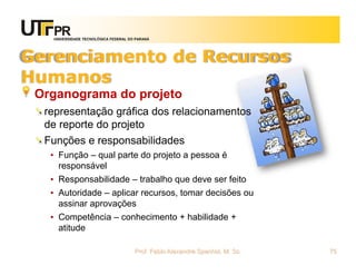 UNIVERSIDADE TECNOLÓGICA FEDERAL DO PARANÁ




Gerenciamento de Recursos
Humanos
 Organograma do projeto
  representação gráfica dos relacionamentos
  de reporte do projeto
  Funções e responsabilidades
   • Função – qual parte do projeto a pessoa é
     responsável
   • Responsabilidade – trabalho que deve ser feito
   • Autoridade – aplicar recursos, tomar decisões ou
     assinar aprovações
   • Competência – conhecimento + habilidade +
     atitude

                                      Prof. Fabio Alexandre Spanhol, M. Sc.   75
 