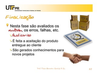UNIVERSIDADE TECNOLÓGICA FEDERAL DO PARANÁ




Finalização
  Nesta fase são avaliados os
resultados, os erros, falhas, etc.
  Auditorias
  É feita a aceitação do produto
  entregue ao cliente
  São gerados conhecimentos para
  novos projetos


                                        Prof. Fabio Alexandre Spanhol, M. Sc.
                                                                                27
 