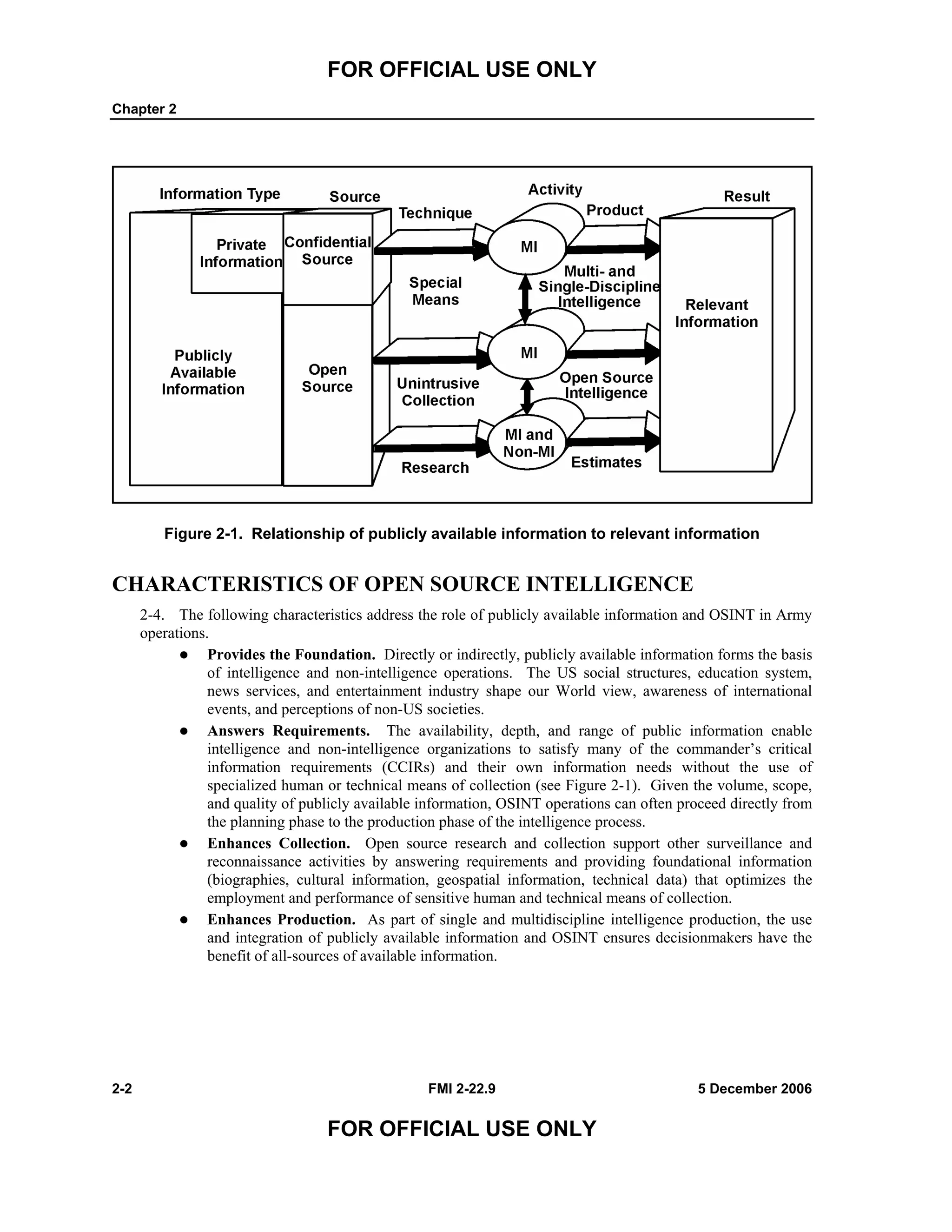 FOR OFFICIAL USE ONLY
Chapter 2
2-2 FMI 2-22.9 5 December 2006
FOR OFFICIAL USE ONLY
Figure 2-1. Relationship of publicly available information to relevant information
CHARACTERISTICS OF OPEN SOURCE INTELLIGENCE
2-4. The following characteristics address the role of publicly available information and OSINT in Army
operations.
Provides the Foundation. Directly or indirectly, publicly available information forms the basis
of intelligence and non-intelligence operations. The US social structures, education system,
news services, and entertainment industry shape our World view, awareness of international
events, and perceptions of non-US societies.
Answers Requirements. The availability, depth, and range of public information enable
intelligence and non-intelligence organizations to satisfy many of the commander’s critical
information requirements (CCIRs) and their own information needs without the use of
specialized human or technical means of collection (see Figure 2-1). Given the volume, scope,
and quality of publicly available information, OSINT operations can often proceed directly from
the planning phase to the production phase of the intelligence process.
Enhances Collection. Open source research and collection support other surveillance and
reconnaissance activities by answering requirements and providing foundational information
(biographies, cultural information, geospatial information, technical data) that optimizes the
employment and performance of sensitive human and technical means of collection.
Enhances Production. As part of single and multidiscipline intelligence production, the use
and integration of publicly available information and OSINT ensures decisionmakers have the
benefit of all-sources of available information.
 
