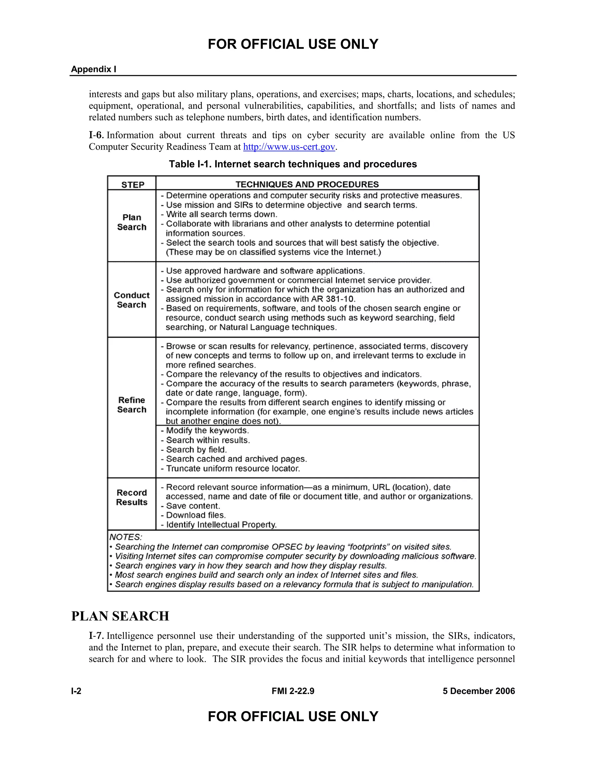 FOR OFFICIAL USE ONLY
Appendix I
I-2 FMI 2-22.9 5 December 2006
FOR OFFICIAL USE ONLY
interests and gaps but also military plans, operations, and exercises; maps, charts, locations, and schedules;
equipment, operational, and personal vulnerabilities, capabilities, and shortfalls; and lists of names and
related numbers such as telephone numbers, birth dates, and identification numbers.
I-6. Information about current threats and tips on cyber security are available online from the US
Computer Security Readiness Team at http://www.us-cert.gov.
Table I-1. Internet search techniques and procedures
PLAN SEARCH
I-7. Intelligence personnel use their understanding of the supported unit’s mission, the SIRs, indicators,
and the Internet to plan, prepare, and execute their search. The SIR helps to determine what information to
search for and where to look. The SIR provides the focus and initial keywords that intelligence personnel
 