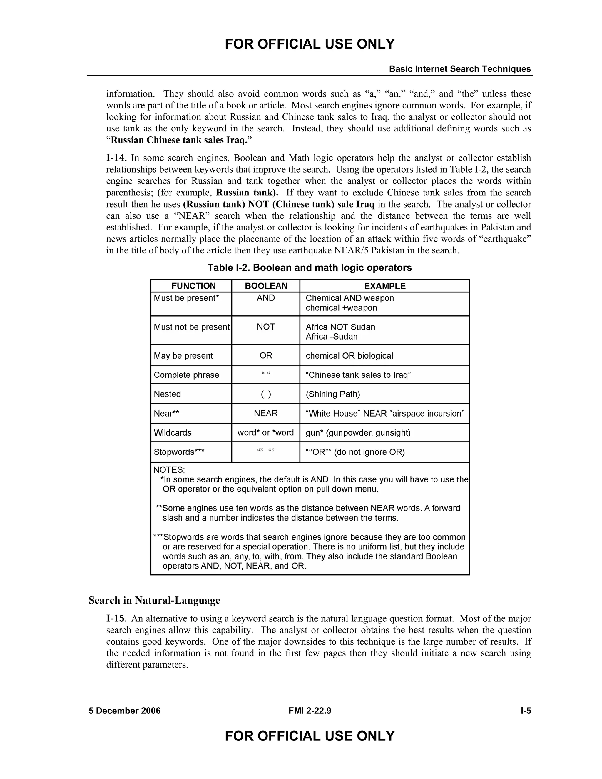 FOR OFFICIAL USE ONLY
Basic Internet Search Techniques
5 December 2006 FMI 2-22.9 I-5
FOR OFFICIAL USE ONLY
information. They should also avoid common words such as “a,” “an,” “and,” and “the” unless these
words are part of the title of a book or article. Most search engines ignore common words. For example, if
looking for information about Russian and Chinese tank sales to Iraq, the analyst or collector should not
use tank as the only keyword in the search. Instead, they should use additional defining words such as
“Russian Chinese tank sales Iraq.”
I-14. In some search engines, Boolean and Math logic operators help the analyst or collector establish
relationships between keywords that improve the search. Using the operators listed in Table I-2, the search
engine searches for Russian and tank together when the analyst or collector places the words within
parenthesis; (for example, Russian tank). If they want to exclude Chinese tank sales from the search
result then he uses (Russian tank) NOT (Chinese tank) sale Iraq in the search. The analyst or collector
can also use a “NEAR” search when the relationship and the distance between the terms are well
established. For example, if the analyst or collector is looking for incidents of earthquakes in Pakistan and
news articles normally place the placename of the location of an attack within five words of “earthquake”
in the title of body of the article then they use earthquake NEAR/5 Pakistan in the search.
Table I-2. Boolean and math logic operators
Search in Natural-Language
I-15. An alternative to using a keyword search is the natural language question format. Most of the major
search engines allow this capability. The analyst or collector obtains the best results when the question
contains good keywords. One of the major downsides to this technique is the large number of results. If
the needed information is not found in the first few pages then they should initiate a new search using
different parameters.
 
