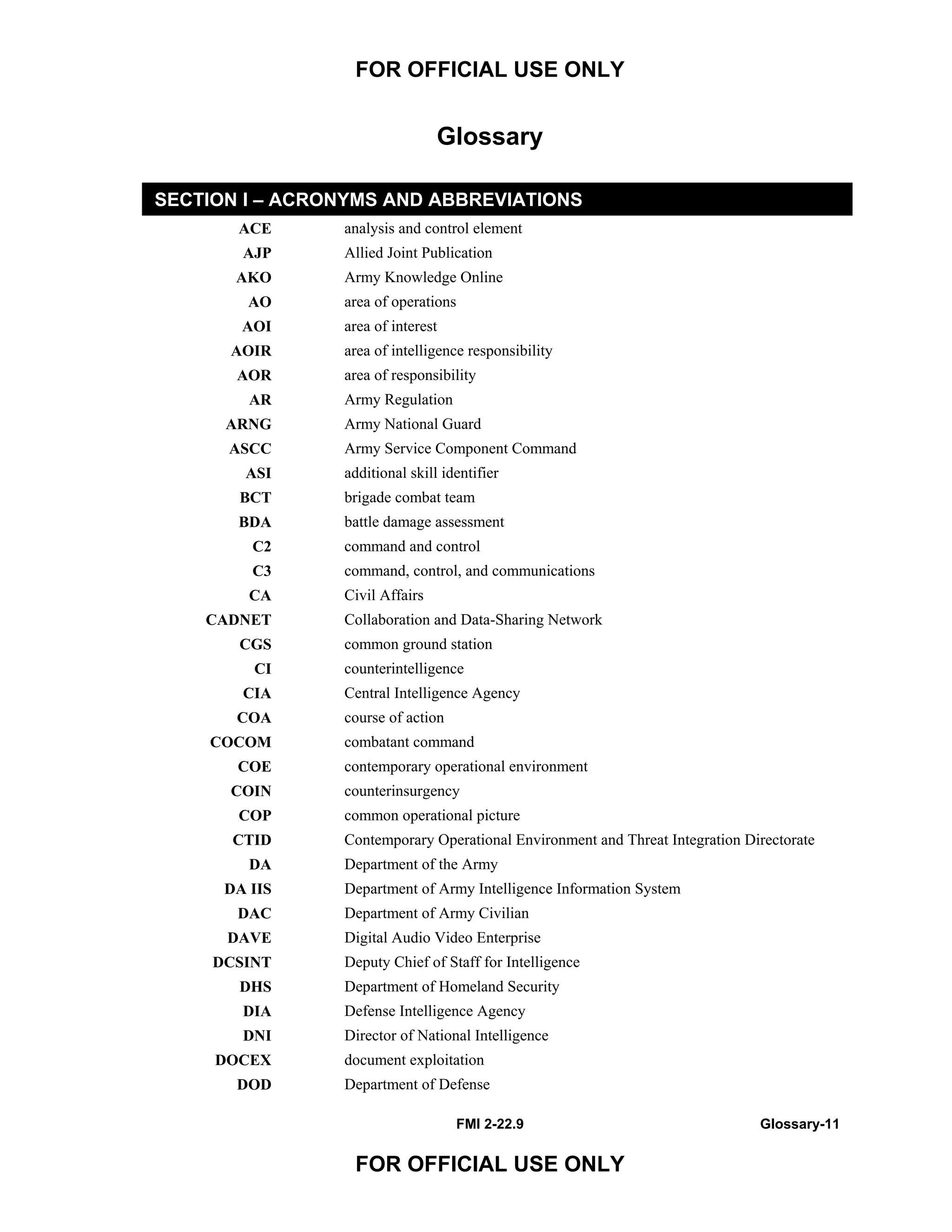 FOR OFFICIAL USE ONLY
FMI 2-22.9 Glossary-11
FOR OFFICIAL USE ONLY
Glossary
SECTION I – ACRONYMS AND ABBREVIATIONS
ACE analysis and control element
AJP Allied Joint Publication
AKO Army Knowledge Online
AO area of operations
AOI area of interest
AOIR area of intelligence responsibility
AOR area of responsibility
AR Army Regulation
ARNG Army National Guard
ASCC Army Service Component Command
ASI additional skill identifier
BCT brigade combat team
BDA battle damage assessment
C2 command and control
C3 command, control, and communications
CA Civil Affairs
CADNET Collaboration and Data-Sharing Network
CGS common ground station
CI counterintelligence
CIA Central Intelligence Agency
COA course of action
COCOM combatant command
COE contemporary operational environment
COIN counterinsurgency
COP common operational picture
CTID Contemporary Operational Environment and Threat Integration Directorate
DA Department of the Army
DA IIS Department of Army Intelligence Information System
DAC Department of Army Civilian
DAVE Digital Audio Video Enterprise
DCSINT Deputy Chief of Staff for Intelligence
DHS Department of Homeland Security
DIA Defense Intelligence Agency
DNI Director of National Intelligence
DOCEX document exploitation
DOD Department of Defense
 