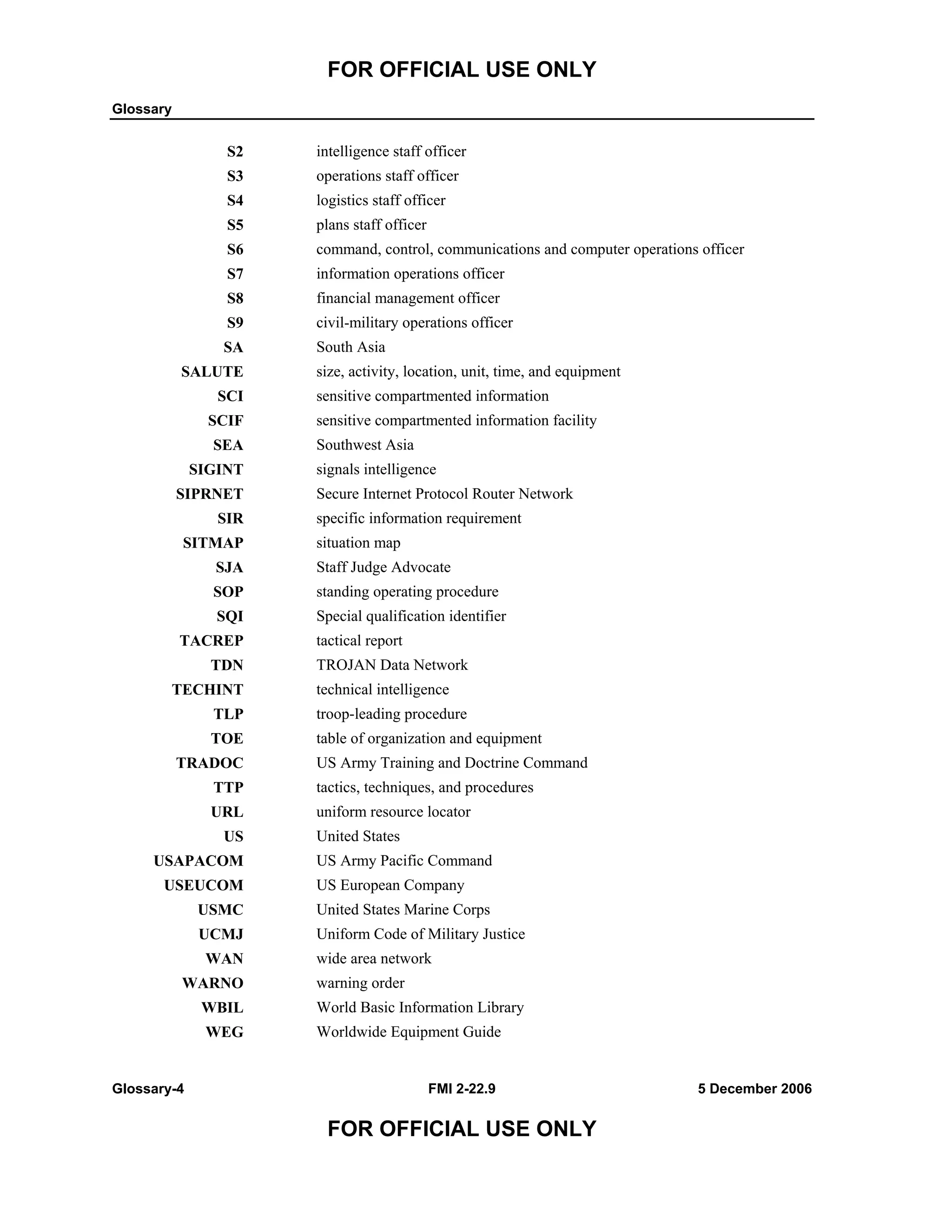 FOR OFFICIAL USE ONLY
Glossary
Glossary-4 FMI 2-22.9 5 December 2006
FOR OFFICIAL USE ONLY
S2 intelligence staff officer
S3 operations staff officer
S4 logistics staff officer
S5 plans staff officer
S6 command, control, communications and computer operations officer
S7 information operations officer
S8 financial management officer
S9 civil-military operations officer
SA South Asia
SALUTE size, activity, location, unit, time, and equipment
SCI sensitive compartmented information
SCIF sensitive compartmented information facility
SEA Southwest Asia
SIGINT signals intelligence
SIPRNET Secure Internet Protocol Router Network
SIR specific information requirement
SITMAP situation map
SJA Staff Judge Advocate
SOP standing operating procedure
SQI Special qualification identifier
TACREP tactical report
TDN TROJAN Data Network
TECHINT technical intelligence
TLP troop-leading procedure
TOE table of organization and equipment
TRADOC US Army Training and Doctrine Command
TTP tactics, techniques, and procedures
URL uniform resource locator
US United States
USAPACOM US Army Pacific Command
USEUCOM US European Company
USMC United States Marine Corps
UCMJ Uniform Code of Military Justice
WAN wide area network
WARNO warning order
WBIL World Basic Information Library
WEG Worldwide Equipment Guide
 