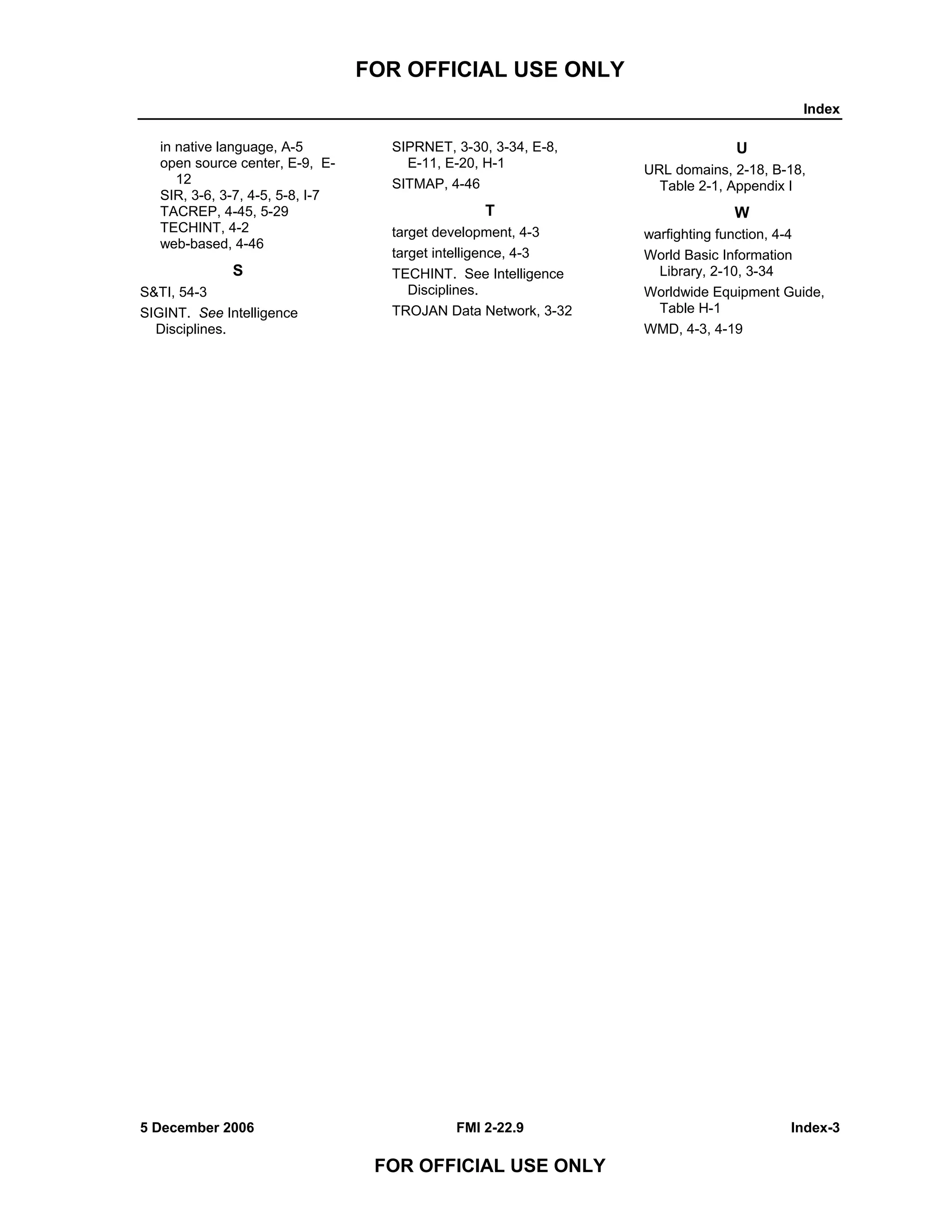 FOR OFFICIAL USE ONLY
Index
5 December 2006 FMI 2-22.9 Index-3
FOR OFFICIAL USE ONLY
in native language, A-5
open source center, E-9, E-
12
SIR, 3-6, 3-7, 4-5, 5-8, I-7
TACREP, 4-45, 5-29
TECHINT, 4-2
web-based, 4-46
S
S&TI, 54-3
SIGINT. See Intelligence
Disciplines.
SIPRNET, 3-30, 3-34, E-8,
E-11, E-20, H-1
SITMAP, 4-46
T
target development, 4-3
target intelligence, 4-3
TECHINT. See Intelligence
Disciplines.
TROJAN Data Network, 3-32
U
URL domains, 2-18, B-18,
Table 2-1, Appendix I
W
warfighting function, 4-4
World Basic Information
Library, 2-10, 3-34
Worldwide Equipment Guide,
Table H-1
WMD, 4-3, 4-19
 