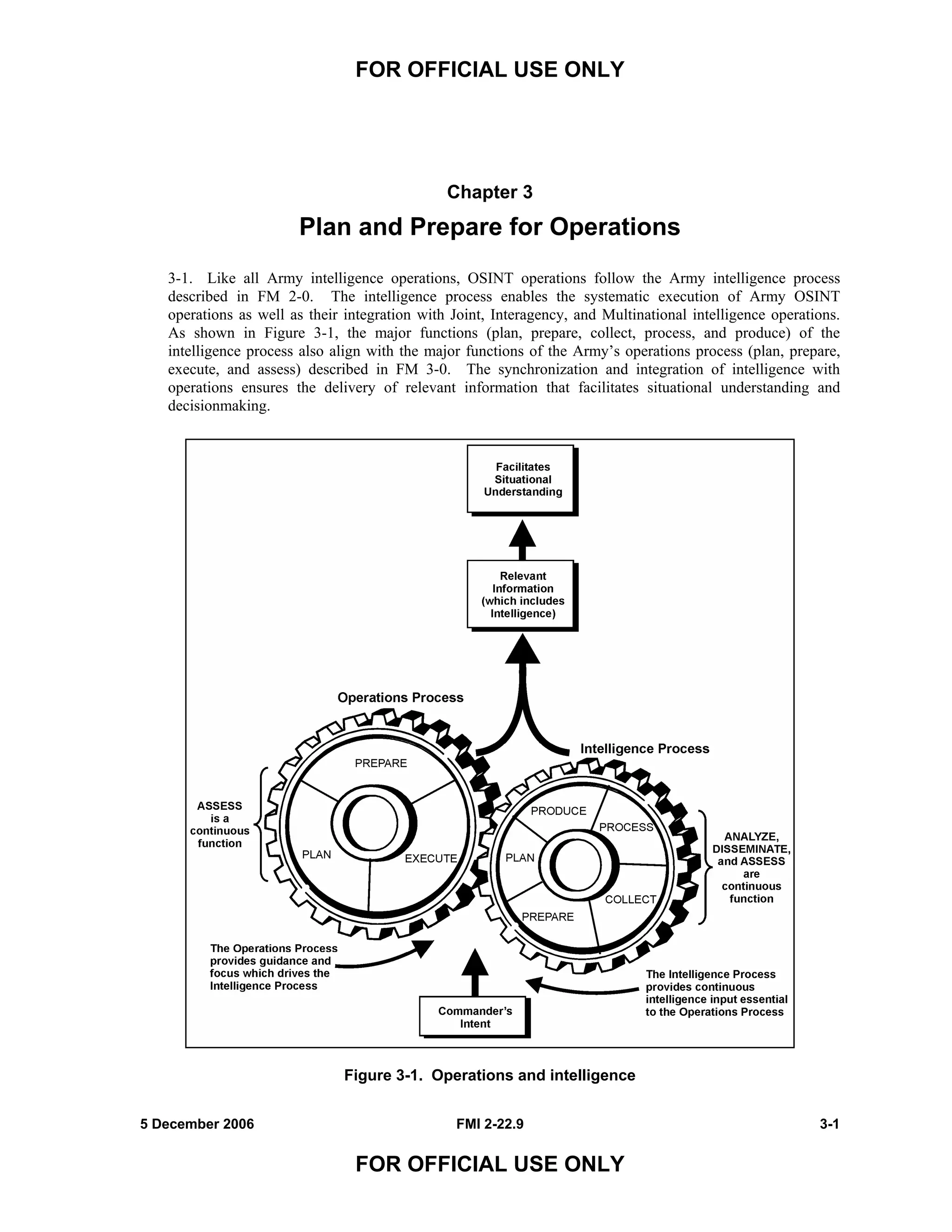 FOR OFFICIAL USE ONLY
5 December 2006 FMI 2-22.9 3-1
FOR OFFICIAL USE ONLY
Chapter 3
Plan and Prepare for Operations
3-1. Like all Army intelligence operations, OSINT operations follow the Army intelligence process
described in FM 2-0. The intelligence process enables the systematic execution of Army OSINT
operations as well as their integration with Joint, Interagency, and Multinational intelligence operations.
As shown in Figure 3-1, the major functions (plan, prepare, collect, process, and produce) of the
intelligence process also align with the major functions of the Army’s operations process (plan, prepare,
execute, and assess) described in FM 3-0. The synchronization and integration of intelligence with
operations ensures the delivery of relevant information that facilitates situational understanding and
decisionmaking.
Figure 3-1. Operations and intelligence
 