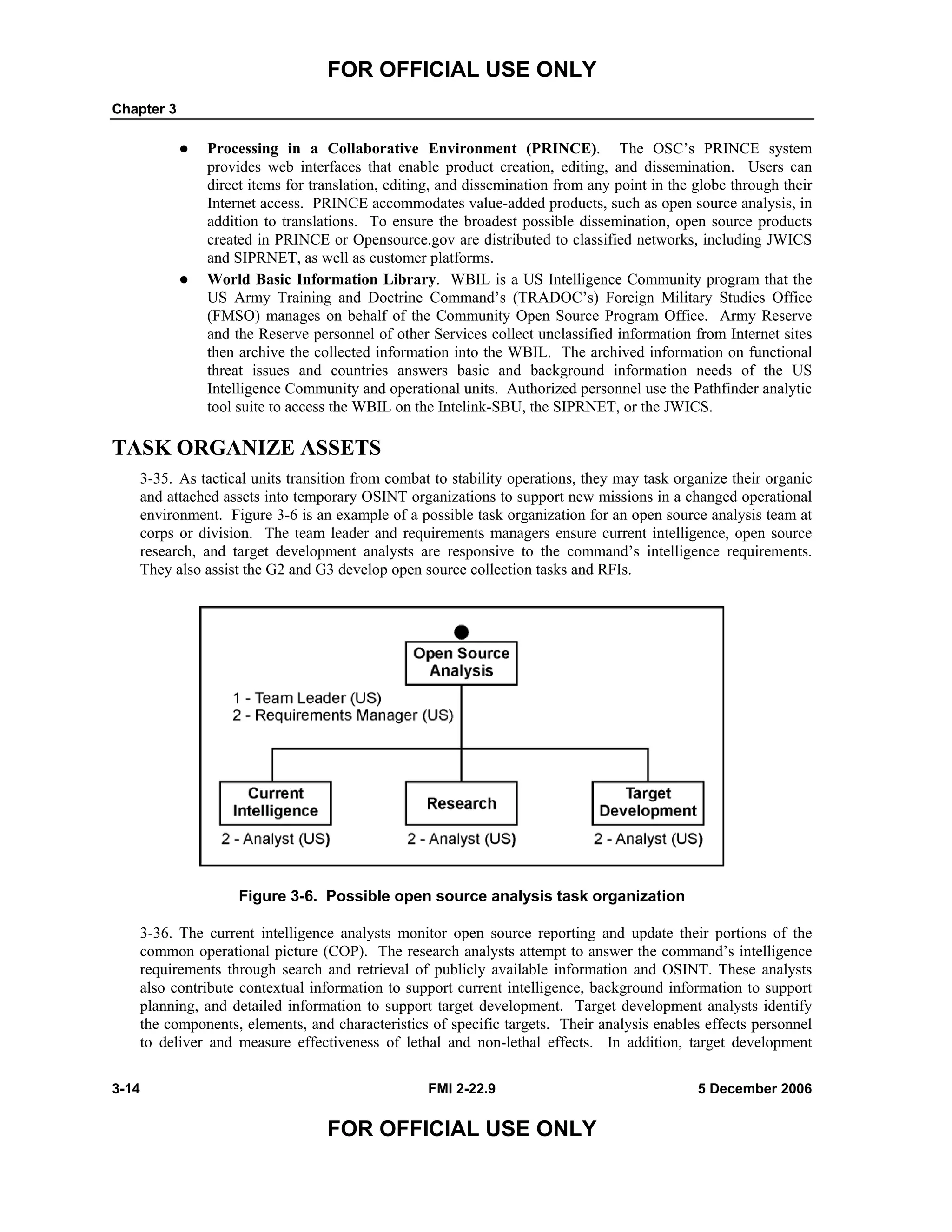 FOR OFFICIAL USE ONLY
Chapter 3
3-14 FMI 2-22.9 5 December 2006
FOR OFFICIAL USE ONLY
Processing in a Collaborative Environment (PRINCE). The OSC’s PRINCE system
provides web interfaces that enable product creation, editing, and dissemination. Users can
direct items for translation, editing, and dissemination from any point in the globe through their
Internet access. PRINCE accommodates value-added products, such as open source analysis, in
addition to translations. To ensure the broadest possible dissemination, open source products
created in PRINCE or Opensource.gov are distributed to classified networks, including JWICS
and SIPRNET, as well as customer platforms.
World Basic Information Library. WBIL is a US Intelligence Community program that the
US Army Training and Doctrine Command’s (TRADOC’s) Foreign Military Studies Office
(FMSO) manages on behalf of the Community Open Source Program Office. Army Reserve
and the Reserve personnel of other Services collect unclassified information from Internet sites
then archive the collected information into the WBIL. The archived information on functional
threat issues and countries answers basic and background information needs of the US
Intelligence Community and operational units. Authorized personnel use the Pathfinder analytic
tool suite to access the WBIL on the Intelink-SBU, the SIPRNET, or the JWICS.
TASK ORGANIZE ASSETS
3-35. As tactical units transition from combat to stability operations, they may task organize their organic
and attached assets into temporary OSINT organizations to support new missions in a changed operational
environment. Figure 3-6 is an example of a possible task organization for an open source analysis team at
corps or division. The team leader and requirements managers ensure current intelligence, open source
research, and target development analysts are responsive to the command’s intelligence requirements.
They also assist the G2 and G3 develop open source collection tasks and RFIs.
Figure 3-6. Possible open source analysis task organization
3-36. The current intelligence analysts monitor open source reporting and update their portions of the
common operational picture (COP). The research analysts attempt to answer the command’s intelligence
requirements through search and retrieval of publicly available information and OSINT. These analysts
also contribute contextual information to support current intelligence, background information to support
planning, and detailed information to support target development. Target development analysts identify
the components, elements, and characteristics of specific targets. Their analysis enables effects personnel
to deliver and measure effectiveness of lethal and non-lethal effects. In addition, target development
 