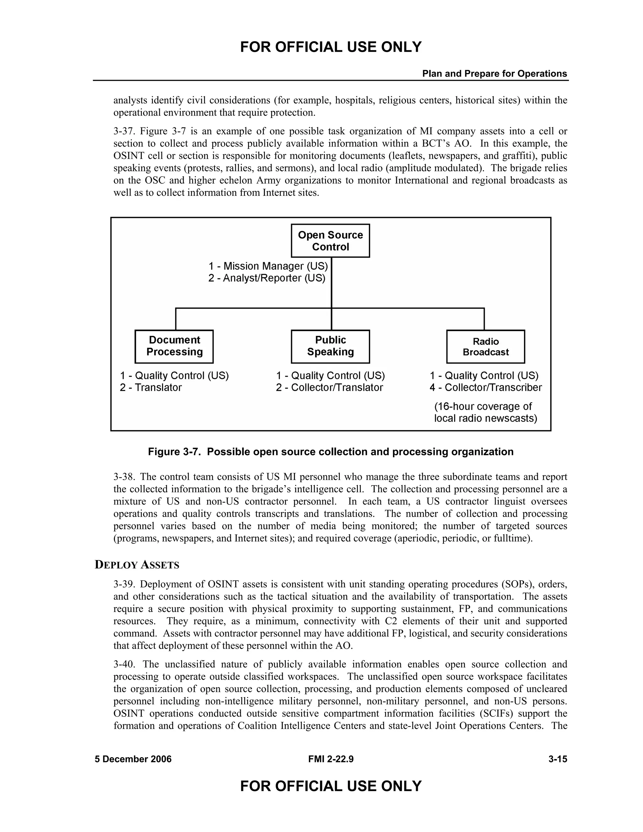 FOR OFFICIAL USE ONLY
Plan and Prepare for Operations
5 December 2006 FMI 2-22.9 3-15
FOR OFFICIAL USE ONLY
analysts identify civil considerations (for example, hospitals, religious centers, historical sites) within the
operational environment that require protection.
3-37. Figure 3-7 is an example of one possible task organization of MI company assets into a cell or
section to collect and process publicly available information within a BCT’s AO. In this example, the
OSINT cell or section is responsible for monitoring documents (leaflets, newspapers, and graffiti), public
speaking events (protests, rallies, and sermons), and local radio (amplitude modulated). The brigade relies
on the OSC and higher echelon Army organizations to monitor International and regional broadcasts as
well as to collect information from Internet sites.
Figure 3-7. Possible open source collection and processing organization
3-38. The control team consists of US MI personnel who manage the three subordinate teams and report
the collected information to the brigade’s intelligence cell. The collection and processing personnel are a
mixture of US and non-US contractor personnel. In each team, a US contractor linguist oversees
operations and quality controls transcripts and translations. The number of collection and processing
personnel varies based on the number of media being monitored; the number of targeted sources
(programs, newspapers, and Internet sites); and required coverage (aperiodic, periodic, or fulltime).
DEPLOY ASSETS
3-39. Deployment of OSINT assets is consistent with unit standing operating procedures (SOPs), orders,
and other considerations such as the tactical situation and the availability of transportation. The assets
require a secure position with physical proximity to supporting sustainment, FP, and communications
resources. They require, as a minimum, connectivity with C2 elements of their unit and supported
command. Assets with contractor personnel may have additional FP, logistical, and security considerations
that affect deployment of these personnel within the AO.
3-40. The unclassified nature of publicly available information enables open source collection and
processing to operate outside classified workspaces. The unclassified open source workspace facilitates
the organization of open source collection, processing, and production elements composed of uncleared
personnel including non-intelligence military personnel, non-military personnel, and non-US persons.
OSINT operations conducted outside sensitive compartment information facilities (SCIFs) support the
formation and operations of Coalition Intelligence Centers and state-level Joint Operations Centers. The
 