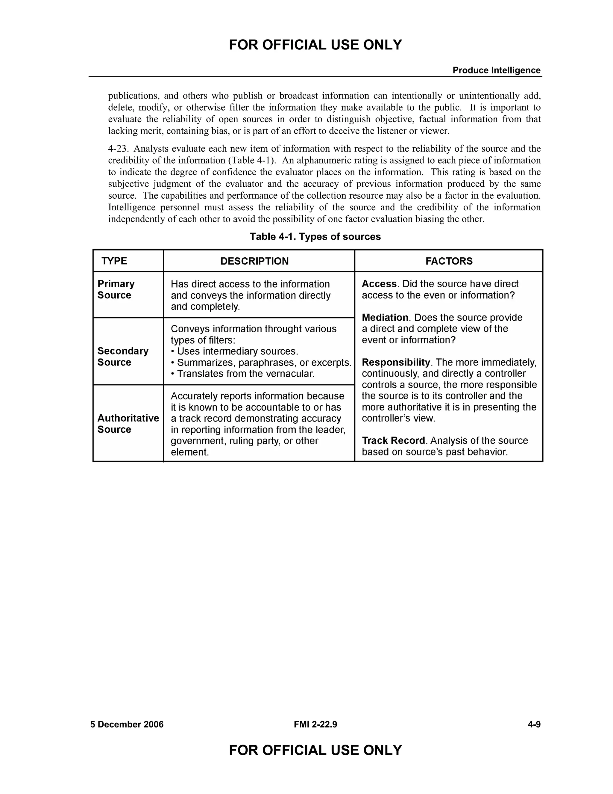 FOR OFFICIAL USE ONLY
Produce Intelligence
5 December 2006 FMI 2-22.9 4-9
FOR OFFICIAL USE ONLY
publications, and others who publish or broadcast information can intentionally or unintentionally add,
delete, modify, or otherwise filter the information they make available to the public. It is important to
evaluate the reliability of open sources in order to distinguish objective, factual information from that
lacking merit, containing bias, or is part of an effort to deceive the listener or viewer.
4-23. Analysts evaluate each new item of information with respect to the reliability of the source and the
credibility of the information (Table 4-1). An alphanumeric rating is assigned to each piece of information
to indicate the degree of confidence the evaluator places on the information. This rating is based on the
subjective judgment of the evaluator and the accuracy of previous information produced by the same
source. The capabilities and performance of the collection resource may also be a factor in the evaluation.
Intelligence personnel must assess the reliability of the source and the credibility of the information
independently of each other to avoid the possibility of one factor evaluation biasing the other.
Table 4-1. Types of sources
 